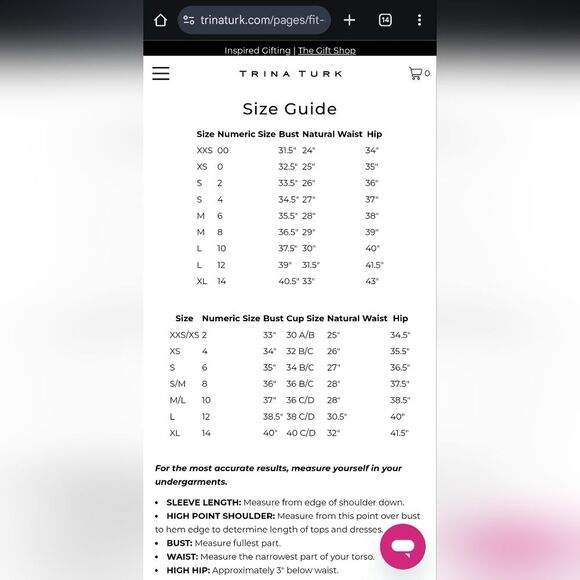 $268 Trina Turk Muscatel Dress - Picture 8 of 11